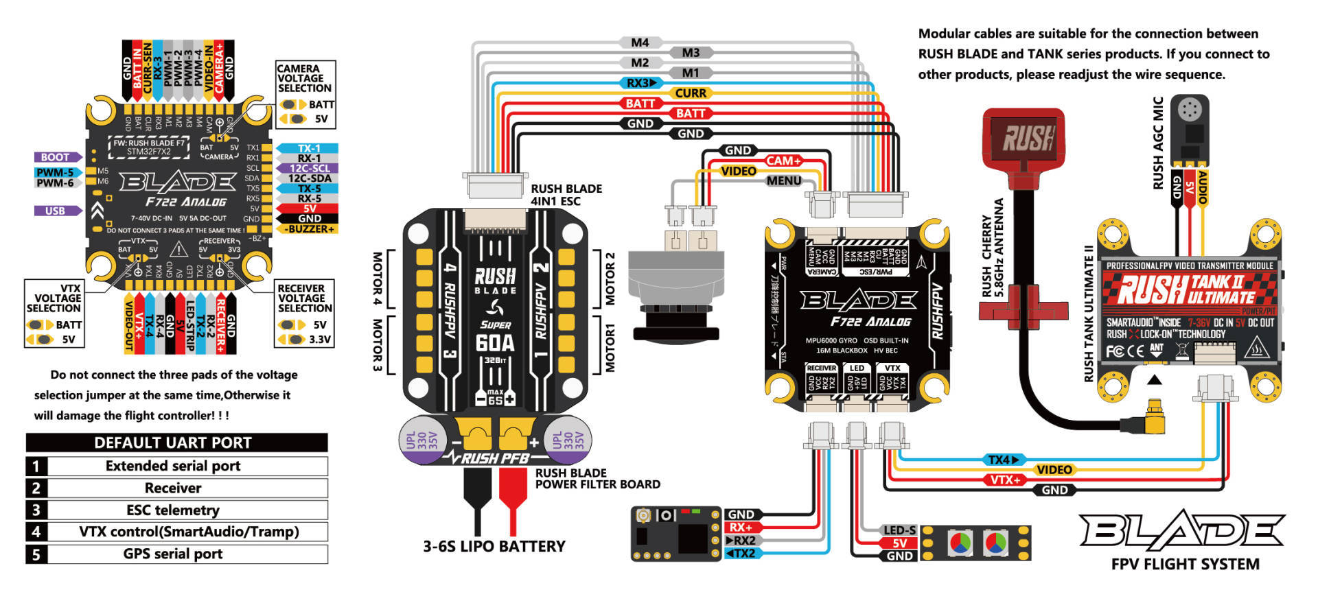 Полетный контроллер MATEK F405-TE - matek-F405-TE запчасти и тюнинг с доставкой