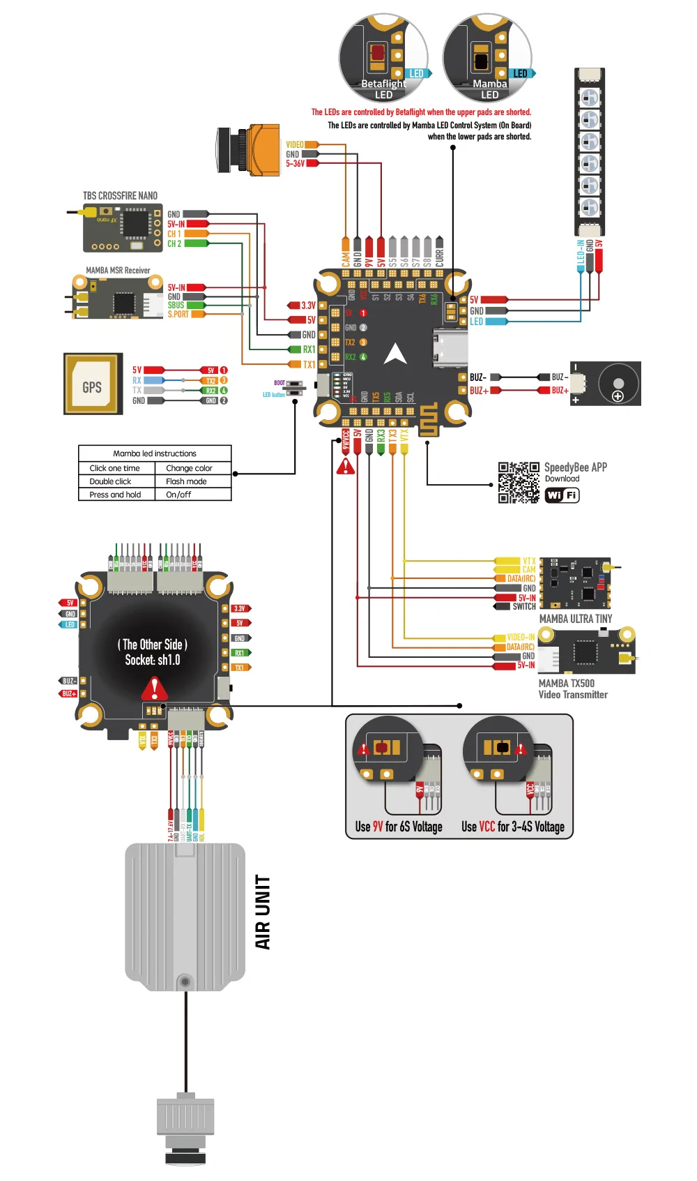 diatone mamba f722