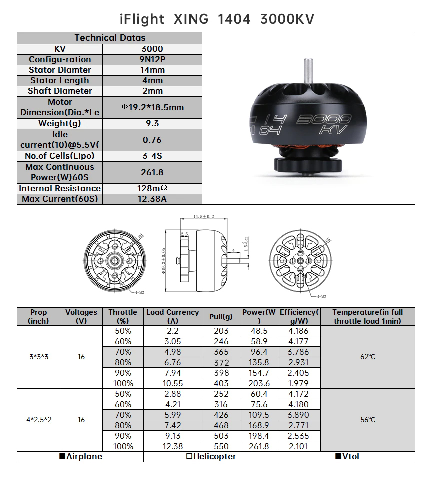 xing 1404 5500kv