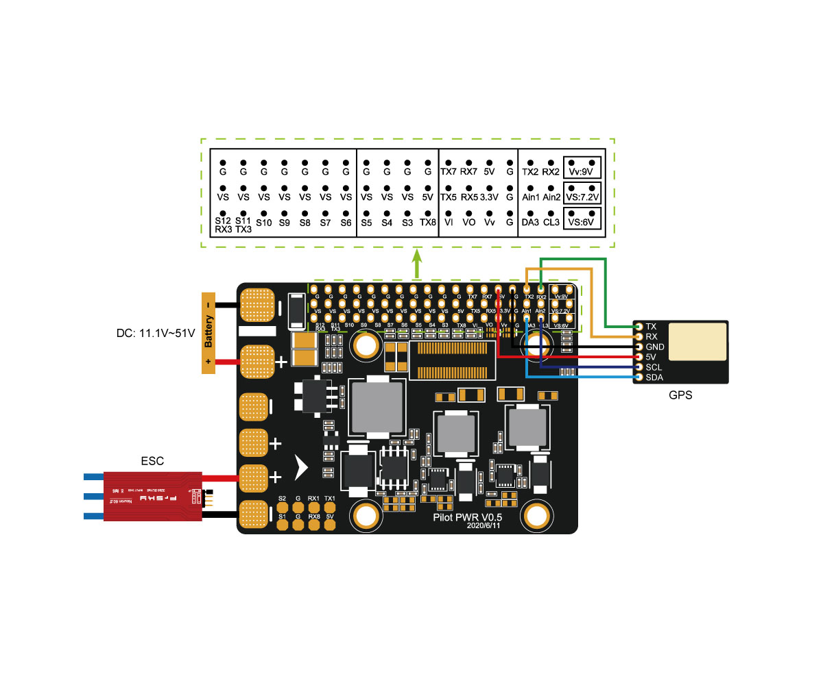 Frsky Rxsr Update Полётный контроллер FrSky R9/RXSR Pilot купить в Москве в интернет ...