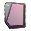 Ультрафиолетовый UV фильтр DJI Mavic 3 (Professional) (PGYTECH P-26A-033), Тип: UV