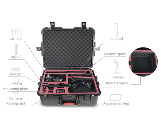 Кейс DJI Ronin-S класс защиты IP67 (PGYTECH P-RH-001), изображение 5