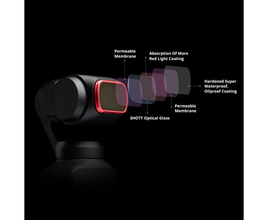 Ультрафиолетовый UV фильтр DJI Osmo Pocket / Pocket 2 (Professional) (PGYTECH P-19C-065), изображение 5