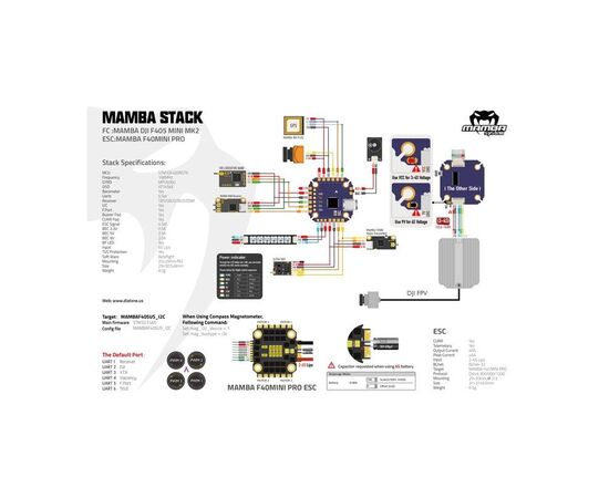 Стек Mamba DJI F405 Mini MK2 40A 6S 32бит, изображение 3