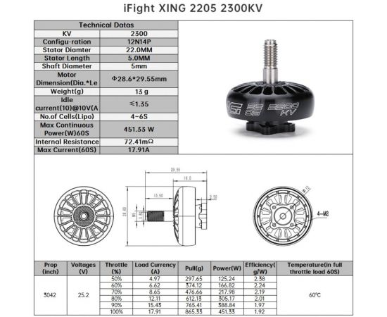 Мотор iFlight XING 2205 2300KV, изображение 7