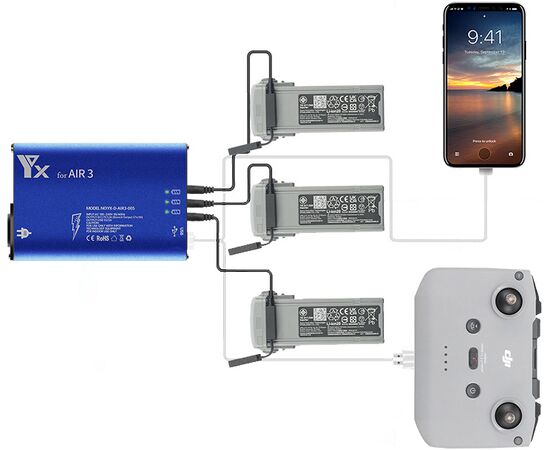 Зарядное устройство для 3 аккумуляторов DJI Air 3, пульта и мобильного устройства (YX)