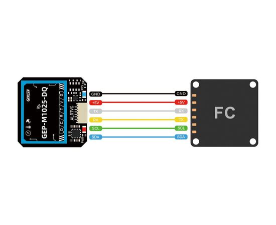 GPS модуль GEPRC GEP-M1025-DQ с компасом, Версия: M1025-DQ, изображение 5