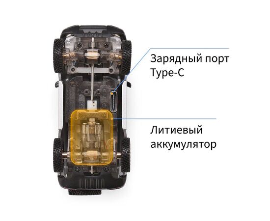 Радиоуправляемая машинка Sniclo 1:64 SNT V65 Mitsubishi Pajero 3013 Kit, Комплектация: Машинка + пульт, Цвет: Зелёный, изображение 5