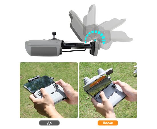 Защитная крышка-козырек 2 в 1 пульта DJI RC-N1 / RC-N2 / RC-N3 (SunnyLife), изображение 6