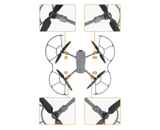 Защита пропеллеров DJI Air 3 / Air 3S (SunnyLife), изображение 9