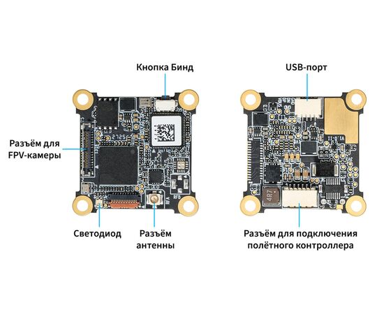 Цифровая система BETAFPV P1 Air Unit (ArtLynk), изображение 6