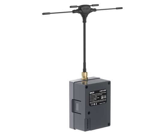 ВЧ-модуль GEPRC LINKFLOW DUAL-BAND (ELRS 915 МГц / 2,4 ГГц), изображение 3